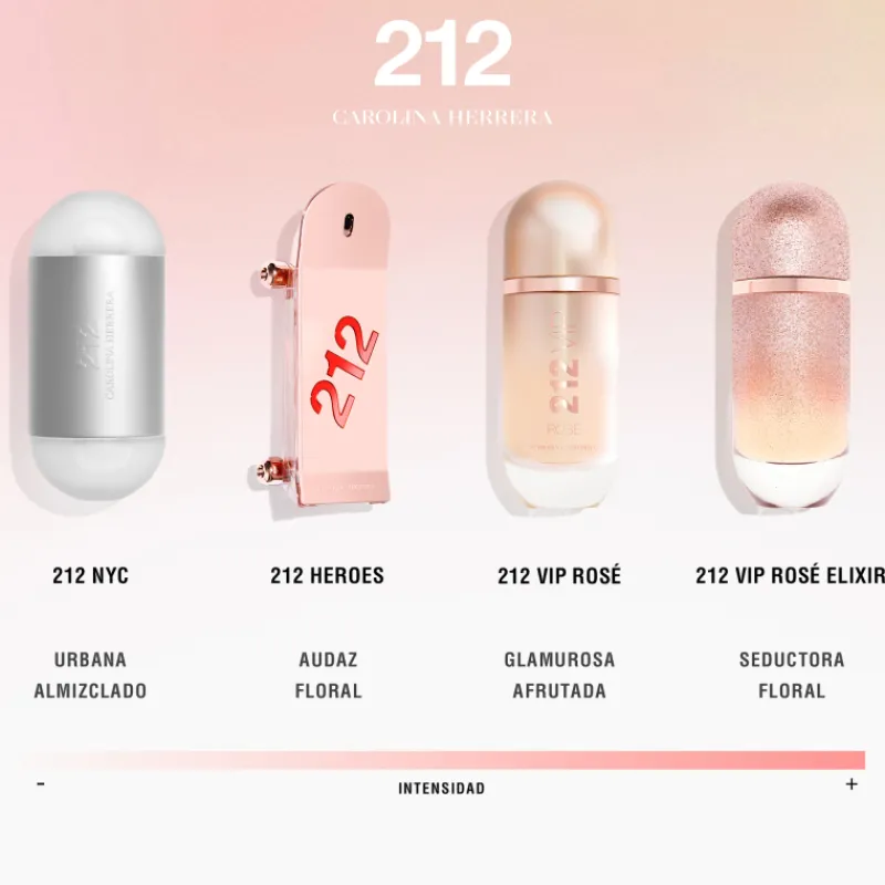 Outlet 212 VIP ROSÉ EAU DE PARFUM Mujer Eau De Parfum Mujer