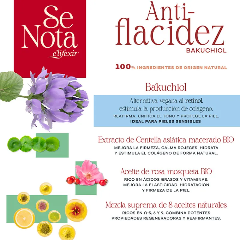 Aceite Reafirmante Anti-Flacidez Corporal con Bakuchiol Corporal