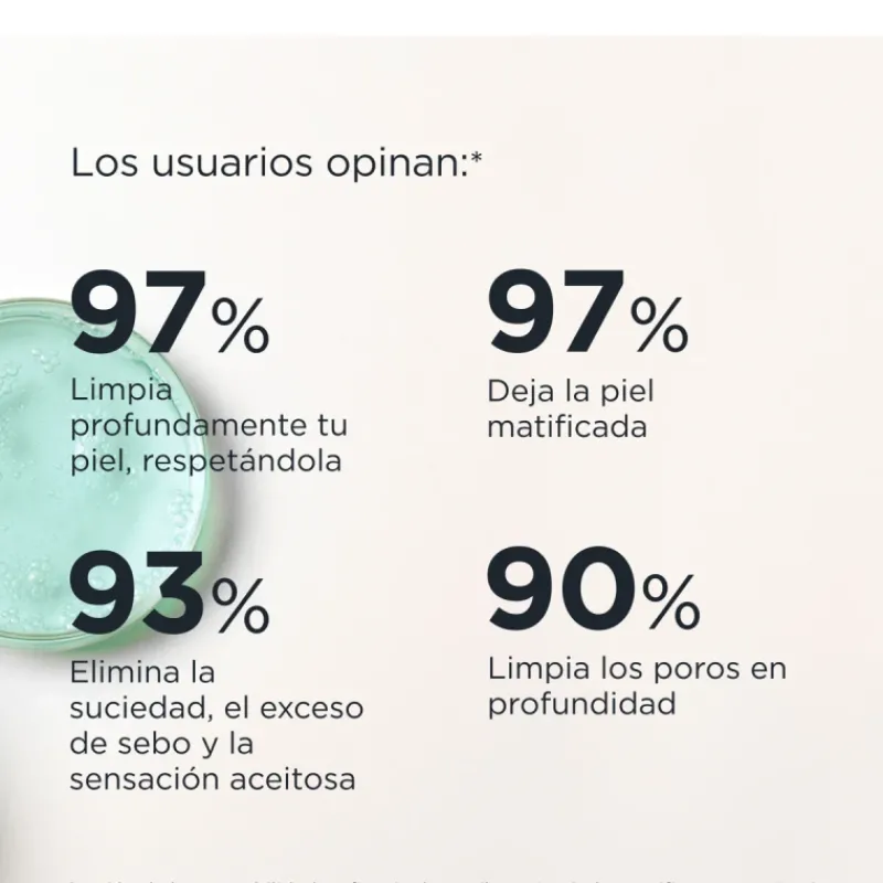 Discount Acniben Gel Limpiador Matificante Facial