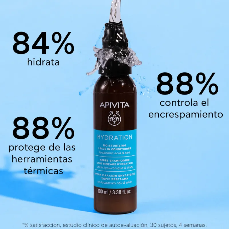 Outlet Acondicionador Hidratante sin Aclarado con Ácido Hialurónico y Aloe Tratamientos Capilares