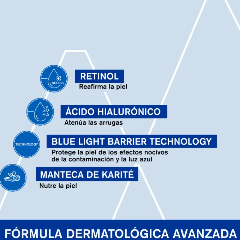 AGE LIFT CREMA DE DÍA REAFIRMANTE ANTI-ARRUGAS Facial