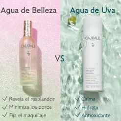 Outlet AGUA DE BELLEZA Facial
