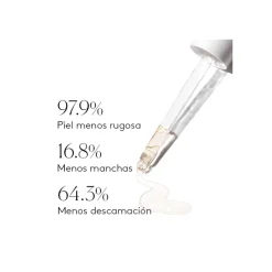 Best Aha Complex 10% Niacinamida|Aha/Bha