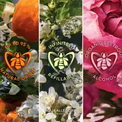 Best AQUA ALLEGORIA FORTE OUD YUZU EAU DE PARFUM Mujer Eau De Parfum Mujer