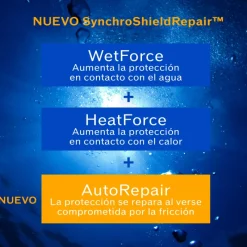 Outlet Blue Expert Sun Protector Cream SPF Protección Solar Facial - Antiedad|Protección Solar Facial