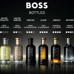 New BOSS Bottled Beyond Eau de Parfum para Hombre Hombre Eau De Parfum Hombre|Eau De Parfum