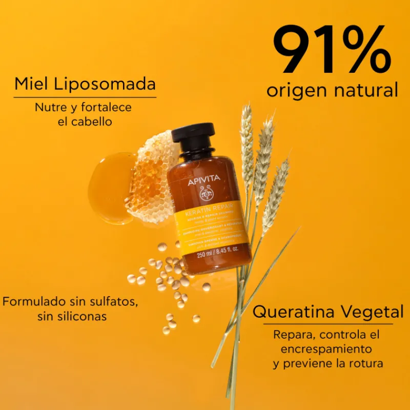 Sale Champú Keratin Repair Nutritivo y Reparador para Cabello Seco y Dañado Tratamientos Capilares