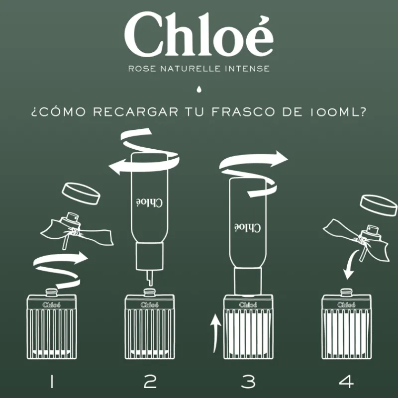 Chloé Rose Naturelle Intense Eau de Parfum Vaporizador Mujer Eau De Parfum Mujer