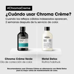 Outlet CHROMA MATTE CHAMPÚ 300ML Shampoo