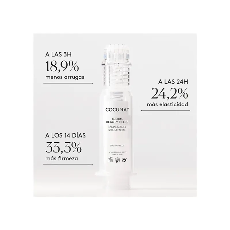 Outlet Clinical Beauty Filler Acido Hialurónico|Arrugas