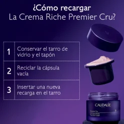 Hot COFRE PREMIER CRU CREMA RICHE Estuches|Facial