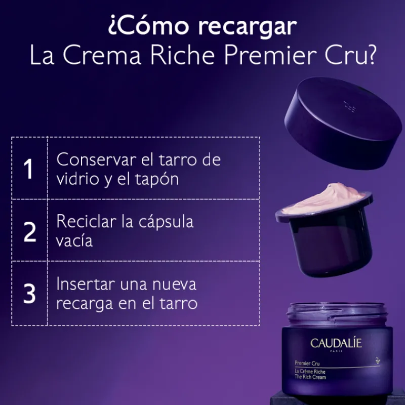 Hot COFRE PREMIER CRU CREMA RICHE Estuches|Facial