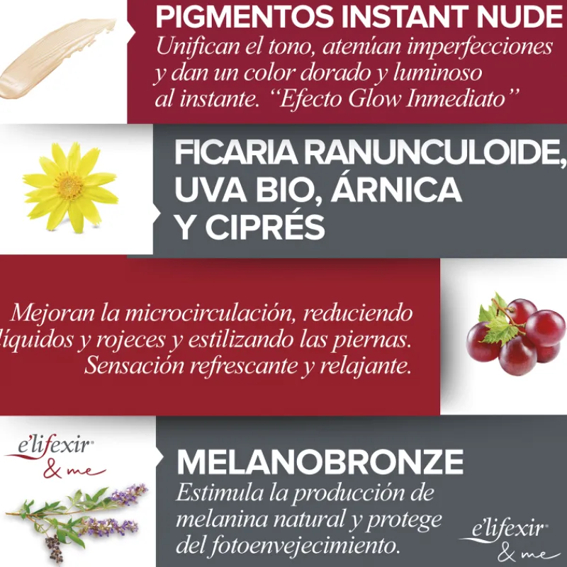 New Color Dren Crema Maquillaje para Piernas Drenante Estiliza Corporal