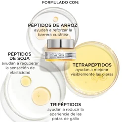 Clearance CONFIDENCE IN AN EYE Luminosidad|Arrugas