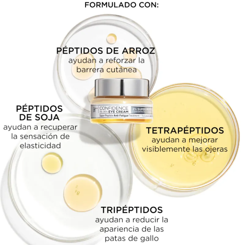 Clearance CONFIDENCE IN AN EYE Luminosidad|Arrugas