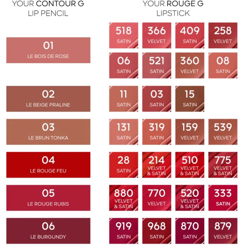 Outlet Contour G Lápiz de Labios Perfilador