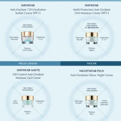 Hot Daywear Moisturizer Multi-Protection Anti-Oxidant 24H-Moisture Creme Spf 15 Karité|Miscelas