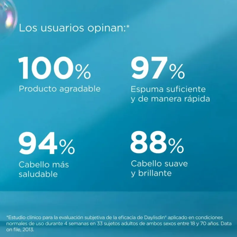 New Duplo Dayl Champú - 40% 2ªunidad Tratamientos Capilares