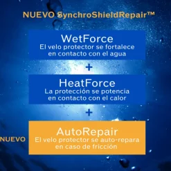 Clearance Expert Sun Protector Lotion SPF30 Spf|Protección Solar Corporal