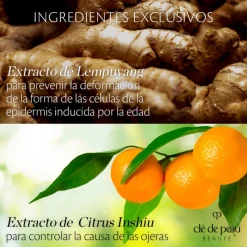 Best EYE CONTOUR CREAM SUPREME Luminosidad|Arrugas