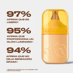 Clearance Face Bond Luminizer Iluminador & Corrector