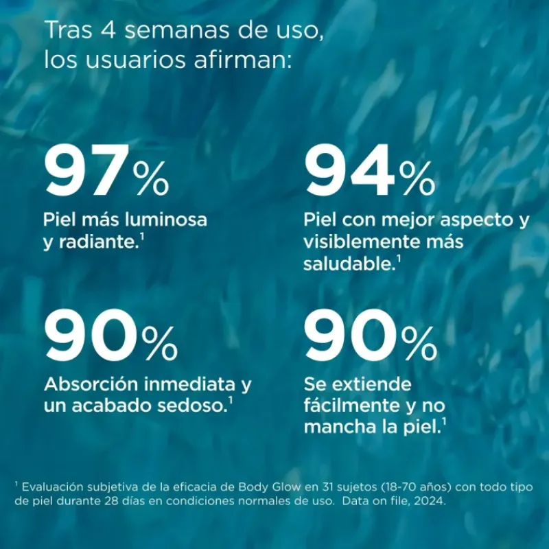 New Fotoprotector Body Glow Spf30 Corporal