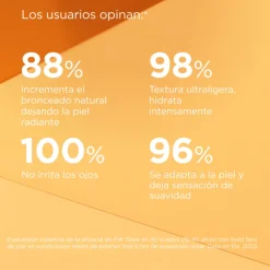 Sale FOTOPROTECTOR FUSION WATER MAGIC GLOW SPF30 Facial