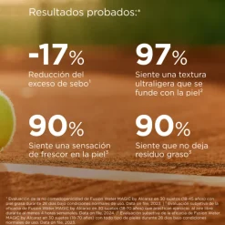 Sale FOTOPROTECTOR FUSION WATER MAGIC BY ALCARAZ SPF50 Facial