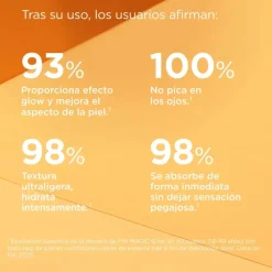 New Fusion Water Magic Glow Spf50 Facial