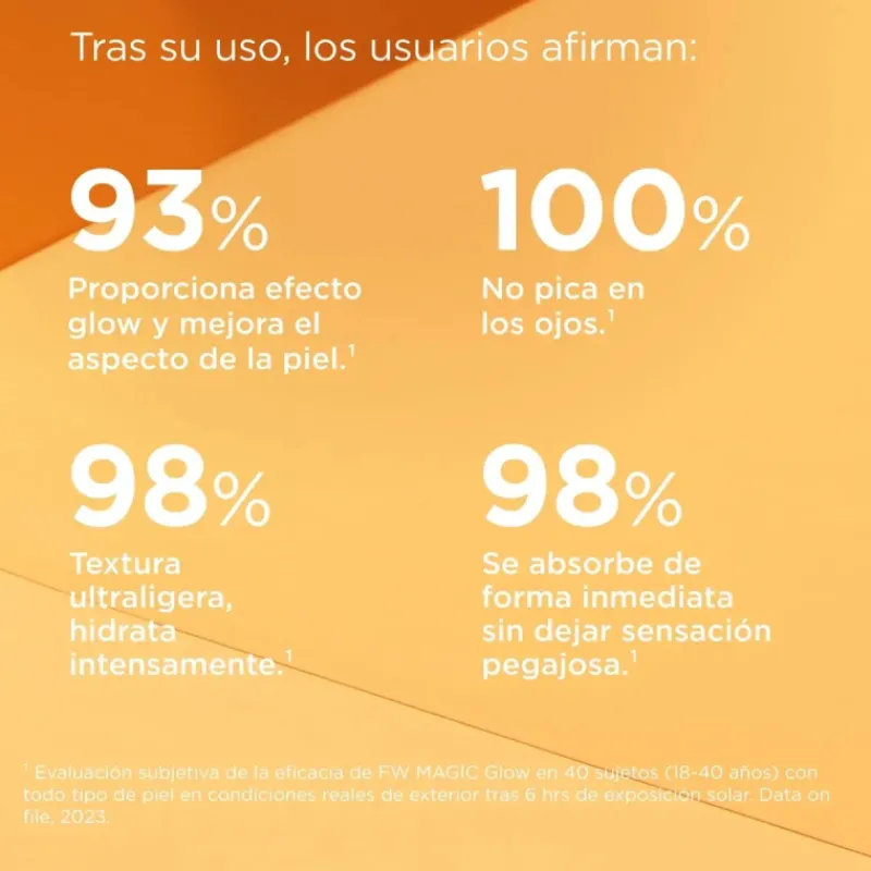 New Fusion Water Magic Glow Spf50 Facial