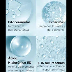 Hyaluronic Acid + Peptides Ceramide Hydra-Plumping Water Cream Peptidos|Acido Hialurónico