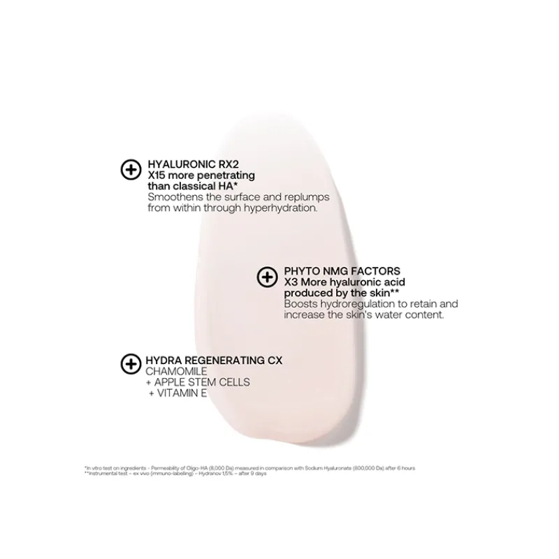 Best Hydra Shock Mask 75 ml Karité|Miscelas