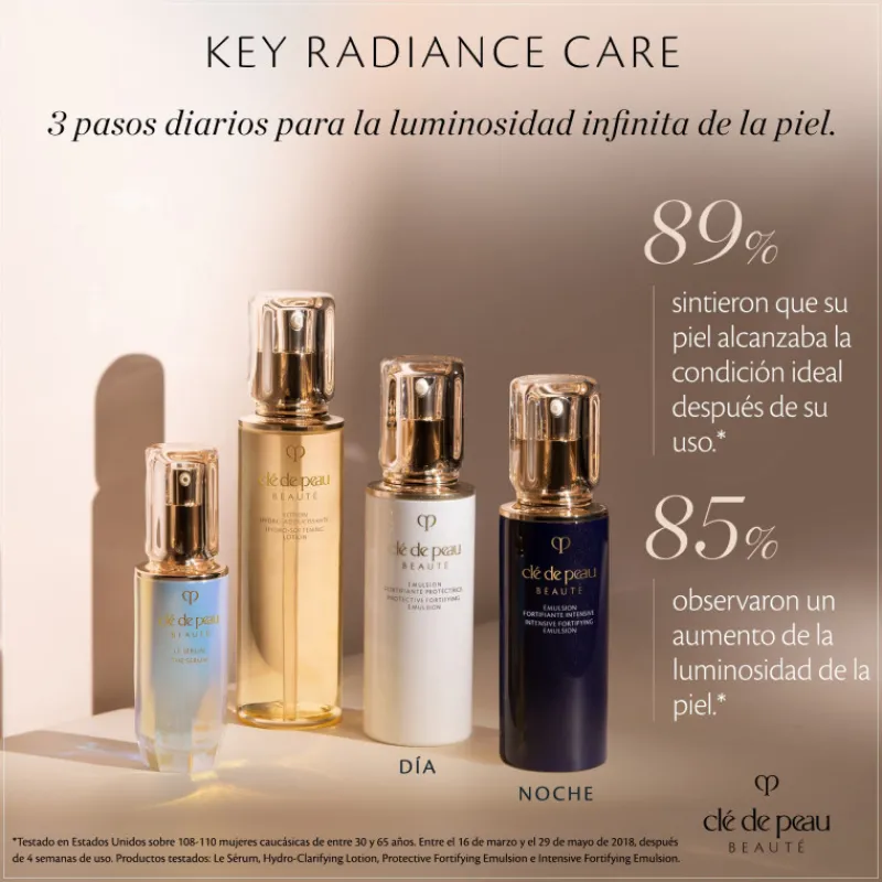 Clearance HYDRO-SOFTENING LOTION 170 ML Orquídea|Vitamina A