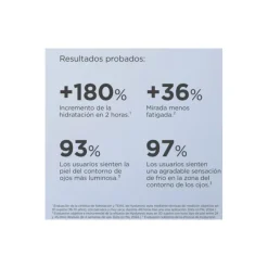 Best ceutics Prevent Hyaluronic Eyes Facial