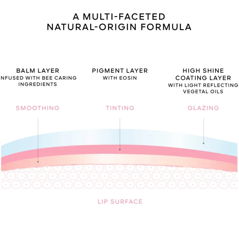 Outlet KISSKISS BEE GLOW OIL Lip Gloss|Miel