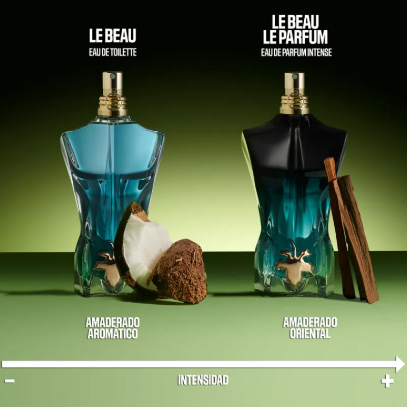New LE BEAU LE PARFUM HOMBRE EAU DE PARFUM VAPORIZADOR Hombre Eau De Parfum Hombre|Eau De Parfum