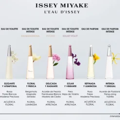 L'Eau d'Issey Eau de Parfum Intense Mujer Eau De Parfum Mujer