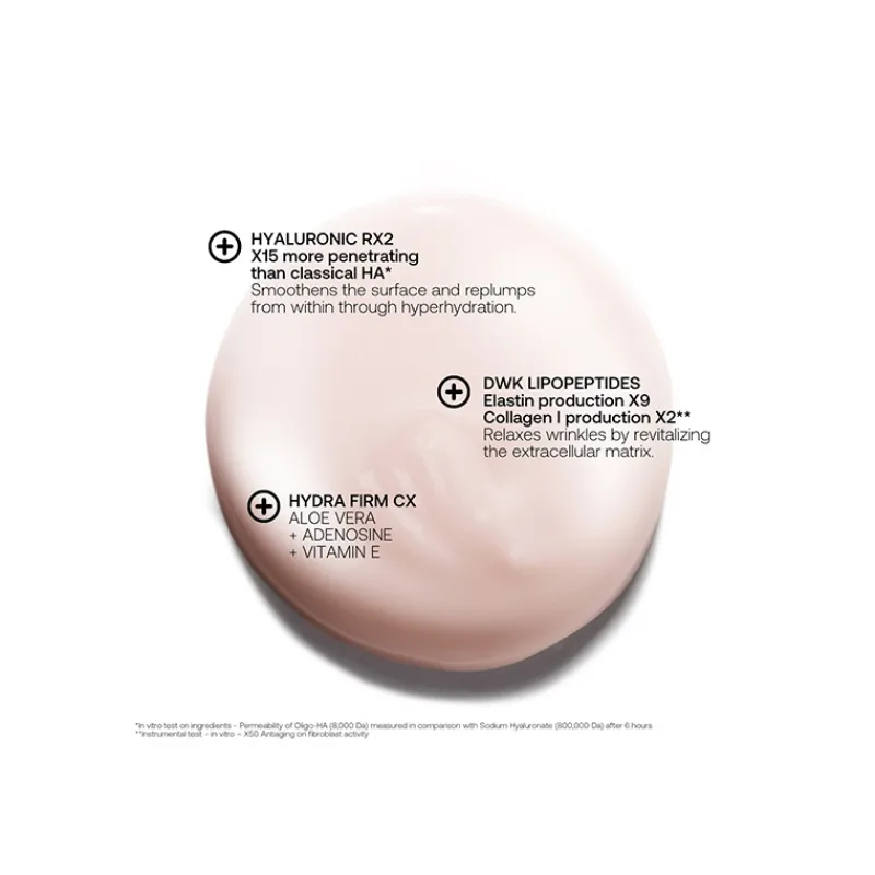 Best Line Killer Firm Sérum 30 ml Karité|Miscelas