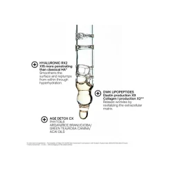 Online Line Killer Rich Sérum 30 ml Karité|Miscelas