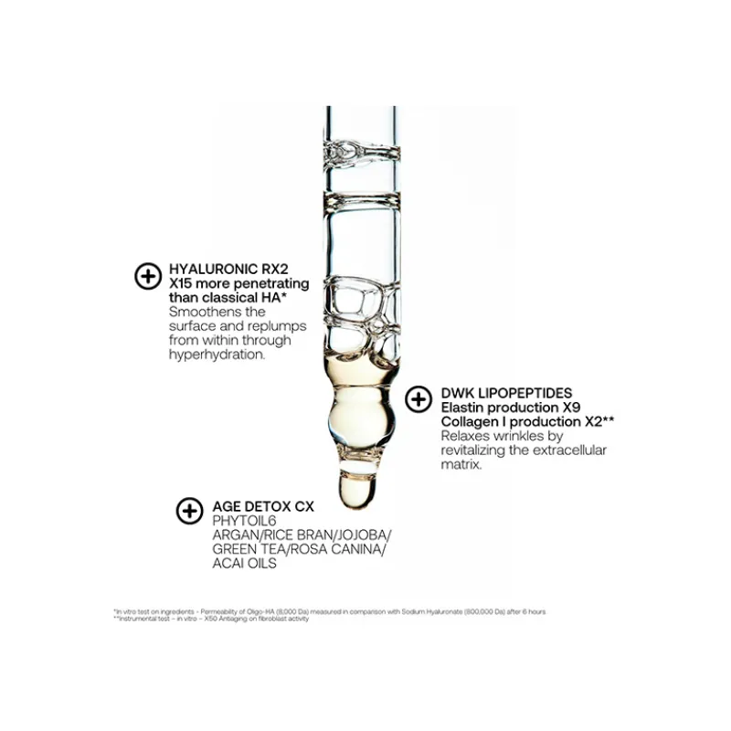 Online Line Killer Rich Sérum 30 ml Karité|Miscelas