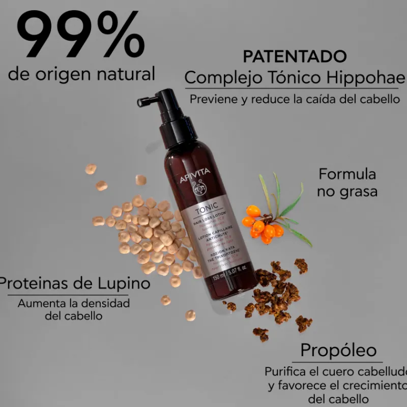 Loción Anticaída con Hippophae TC t Proteínas de Lupino Tratamientos Capilares