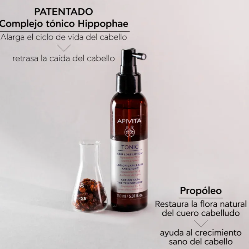 Loción Anticaída con Hippophae TC t Proteínas de Lupino Tratamientos Capilares