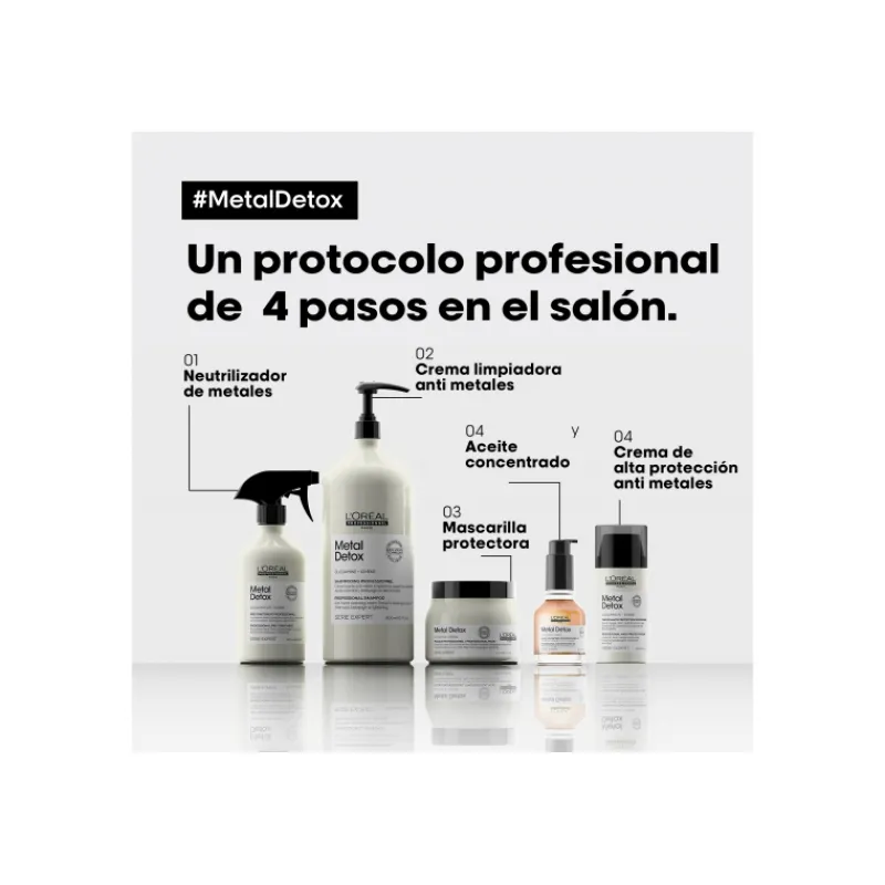 New METAL DETOX CREMA Mascarillas Y Exfoliantes