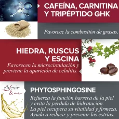 New Minucell Crema Anticelulítica Reductora Reafirmante Corporal