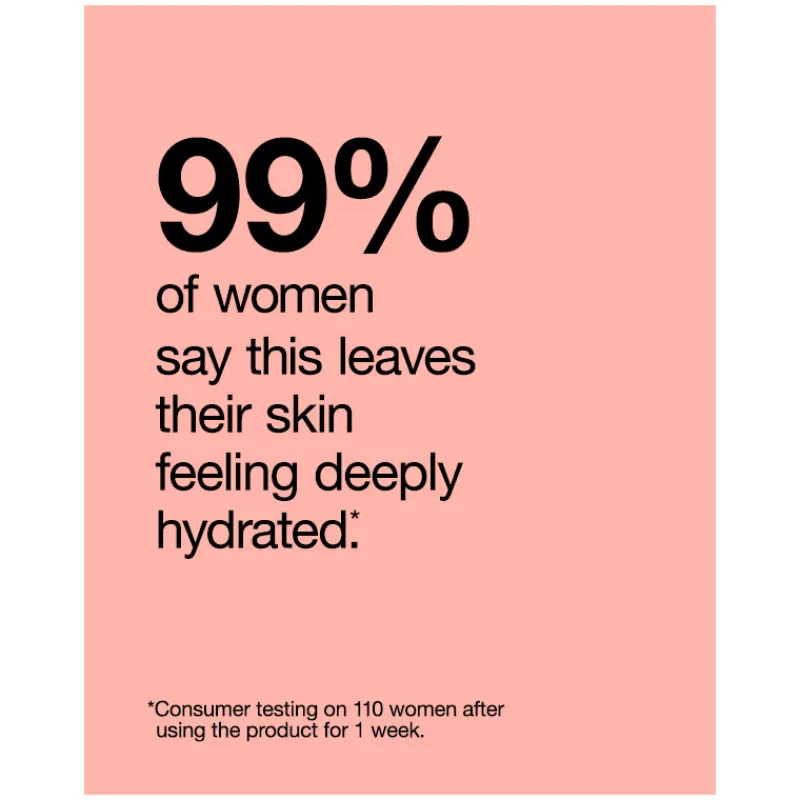 Clearance MOISTURE SURGE 100-HORAS GEL-CREMA AUTO-REHIDRATANTE Acido Hialurónico|Luminosidad