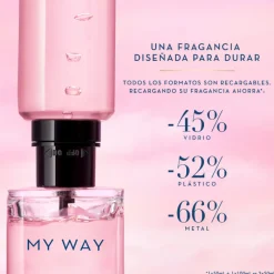 My Way Eau de Parfum Mujer Eau De Parfum Mujer