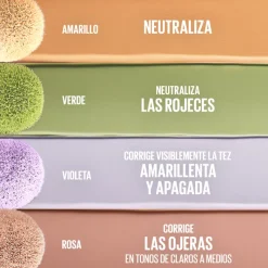 Best New York Corrector Morado Antiojeras Y Corrector
