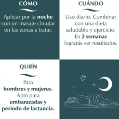 Discount Nocturslim Crema Anticelulítica Intensiva Quemagrasas Reductora Noche Corporal