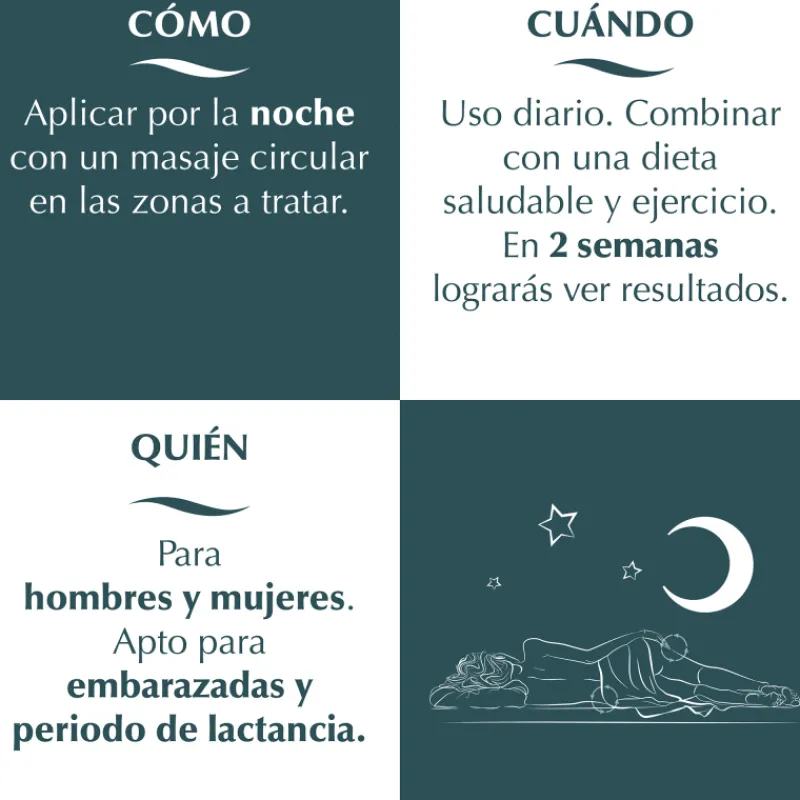 Discount Nocturslim Crema Anticelulítica Intensiva Quemagrasas Reductora Noche Corporal