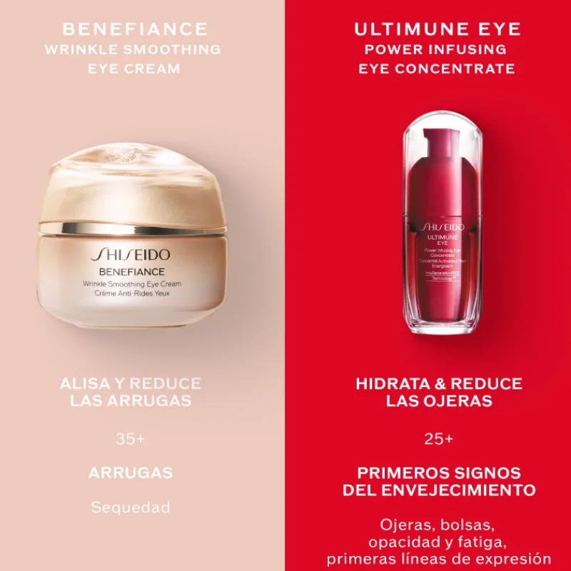 Nuevo Benefiance Wrinkle Smoothing Eye Cream Acido Hialurónico|Arrugas